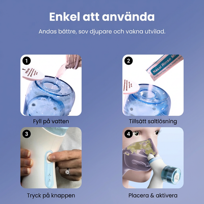 Clean Nose™ – Smart näsrengöring med avancerad teknik